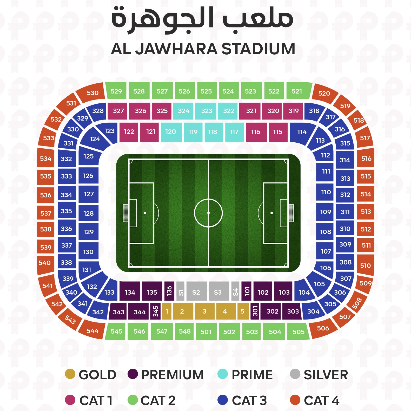 الأهلي ضد الشباب في دوري روشن